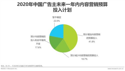 互聯(lián)網(wǎng)時(shí)代下，日用百貨品牌主不可不知的內(nèi)容營(yíng)銷之道