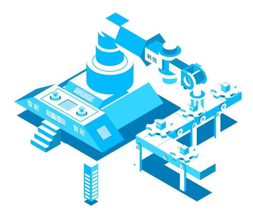 浙江未來(lái)工廠藍(lán)圖 每年培育十家，引領(lǐng)智能互聯(lián)新制造