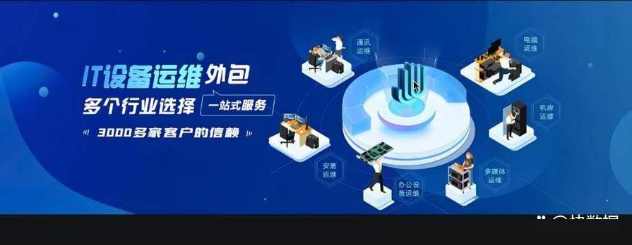 互聯(lián)網(wǎng)推廣營(yíng)銷外包 驅(qū)動(dòng)銷售增長(zhǎng)的整合策略方案