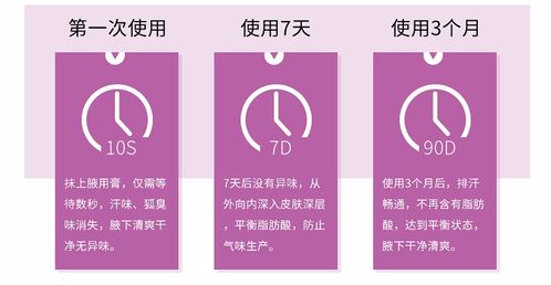 網(wǎng)際星辰狐臭產(chǎn)品，真的能去狐臭嗎？狐臭星人深度解析