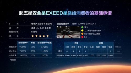 星途M3X火星架構(gòu)Pro正式發(fā)布，網(wǎng)際星辰引領(lǐng)產(chǎn)品實(shí)力持續(xù)升級(jí)